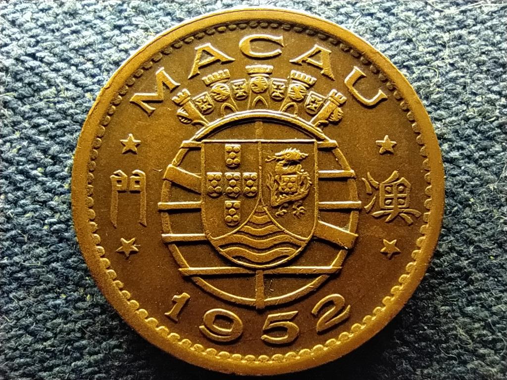 Maka&oacute; K&iacute;na tengerent&uacute;li tartom&aacute;nya (1951-1976) 10 Avos
