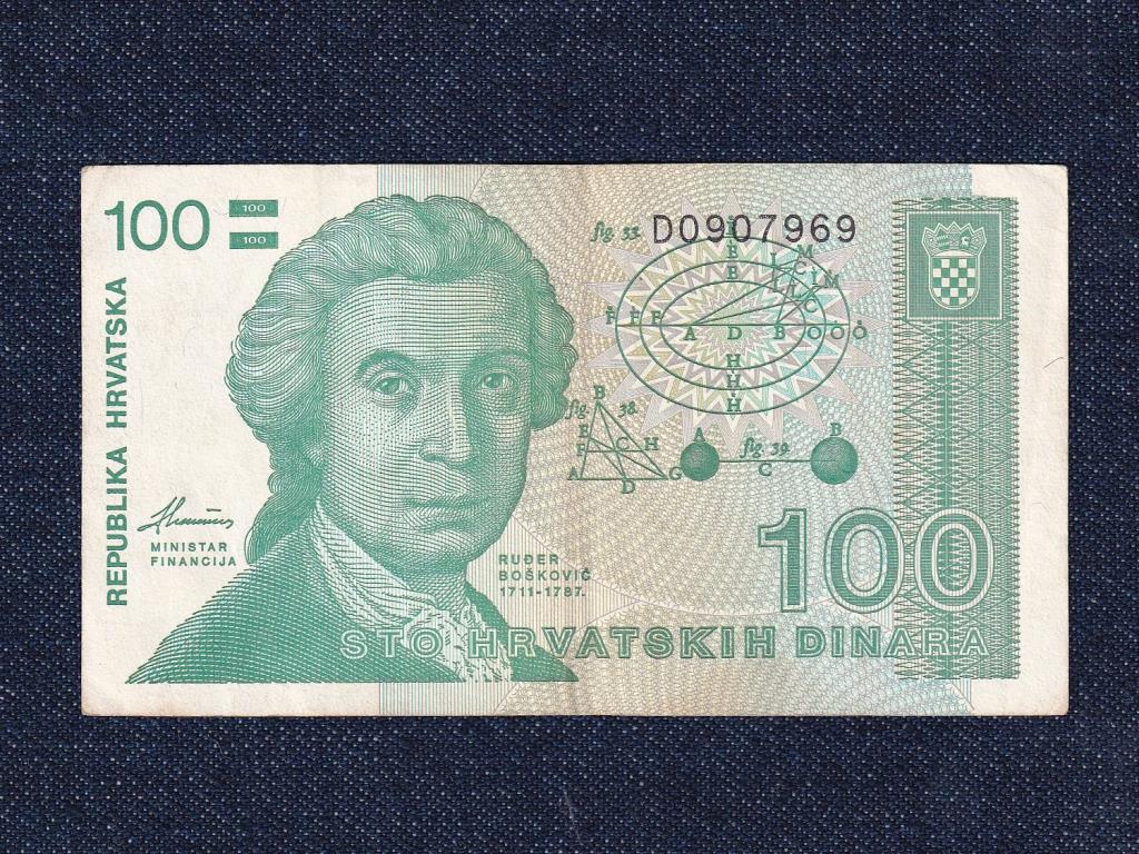 Horv&aacute;torsz&aacute;g 100 D&iacute;n&aacute;r bankjegy