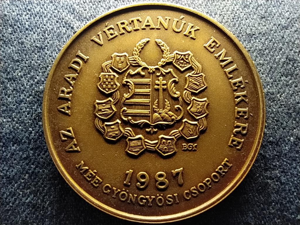 M&Eacute;E Gy&ouml;ngy&ouml;si Csoport Nagys&aacute;ndor J&oacute;zsef