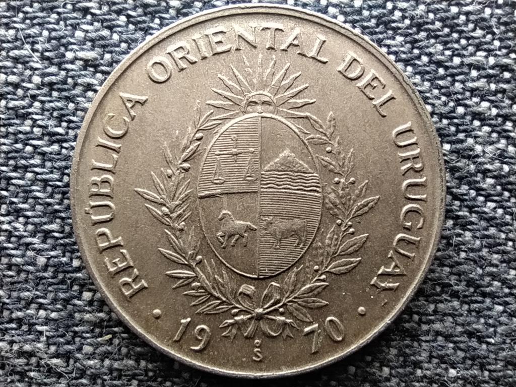 Uruguay 20 pez&oacute;